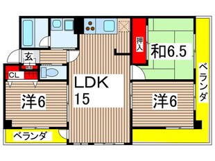 ファ－ストステ－ジ清水ヶ岡の物件間取画像